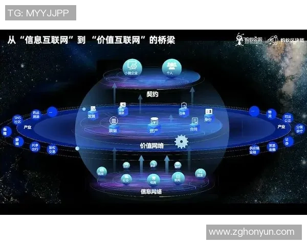 区块链技术如何重塑电竞产业生态与玩家体验的未来探讨